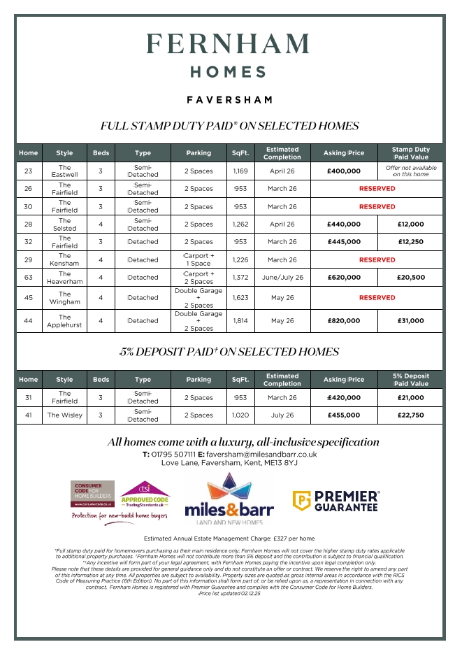 Fernham Homes At Faversham, Love Lane, Faversham, Kent, ME13